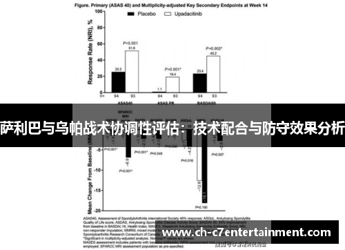 萨利巴与乌帕战术协调性评估:技术配合与防守效果分析 萨利巴与乌帕战术协调性评估:技术配合与防守效果分析