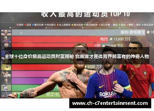 全球十位身价最高运动员财富揭秘 究竟谁才是体育界最富有的传奇人物 全球十位身价最高运动员财富揭秘 究竟谁才是体育界最富有的传奇人物