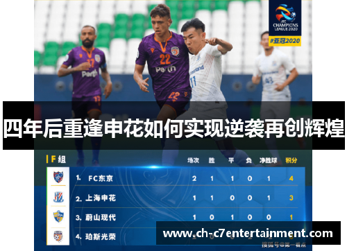 四年后重逢申花如何实现逆袭再创辉煌 四年后重逢申花如何实现逆袭再创辉煌