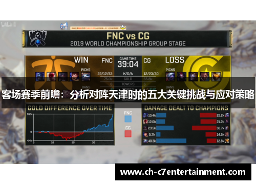 客场赛季前瞻：分析对阵天津时的五大关键挑战与应对策略