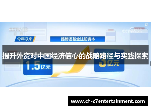 提升外资对中国经济信心的战略路径与实践探索