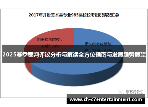 2025赛季裁判评议分析与解读全方位指南与发展趋势展望 2025赛季裁判评议分析与解读全方位指南与发展趋势展望