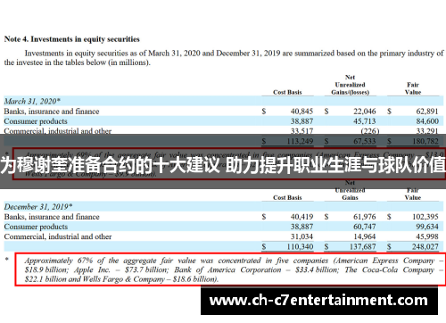 为穆谢奎准备合约的十大建议 助力提升职业生涯与球队价值