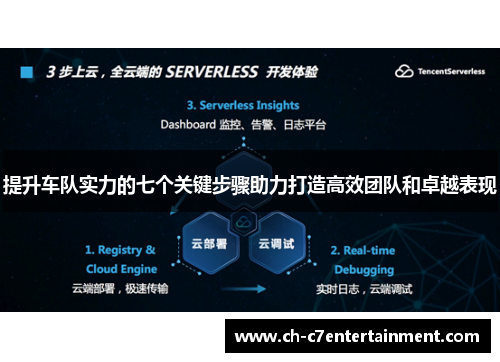 提升车队实力的七个关键步骤助力打造高效团队和卓越表现 提升车队实力的七个关键步骤助力打造高效团队和卓越表现