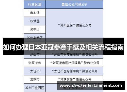 如何办理日本亚冠参赛手续及相关流程指南