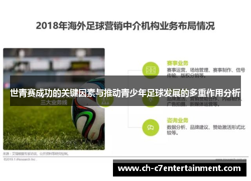 世青赛成功的关键因素与推动青少年足球发展的多重作用分析 世青赛成功的关键因素与推动青少年足球发展的多重作用分析