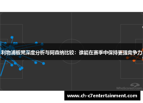 利物浦板凳深度分析与阿森纳比较：谁能在赛季中保持更强竞争力