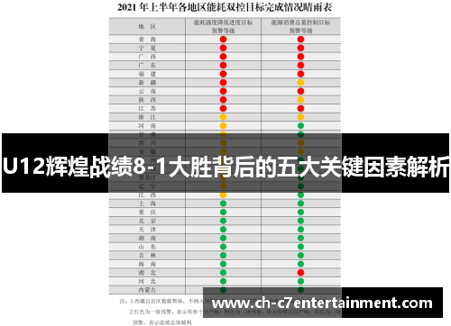 U12辉煌战绩8-1大胜背后的五大关键因素解析