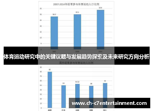 体育运动研究中的关键议题与发展趋势探索及未来研究方向分析 体育运动研究中的关键议题与发展趋势探索及未来研究方向分析