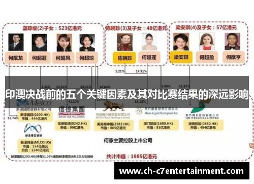 印澳决战前的五个关键因素及其对比赛结果的深远影响 印澳决战前的五个关键因素及其对比赛结果的深远影响