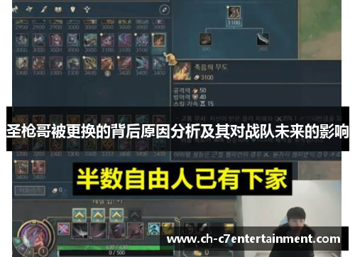 圣枪哥被更换的背后原因分析及其对战队未来的影响 圣枪哥被更换的背后原因分析及其对战队未来的影响