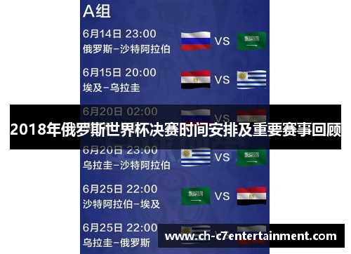2018年俄罗斯世界杯决赛时间安排及重要赛事回顾 2018年俄罗斯世界杯决赛时间安排及重要赛事回顾