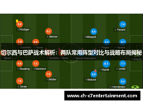 切尔西与巴萨战术解析:两队常用阵型对比与战略布局揭秘 切尔西与巴萨战术解析:两队常用阵型对比与战略布局揭秘