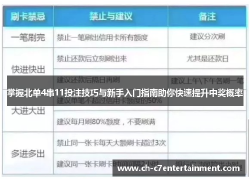 掌握北单4串11投注技巧与新手入门指南助你快速提升中奖概率