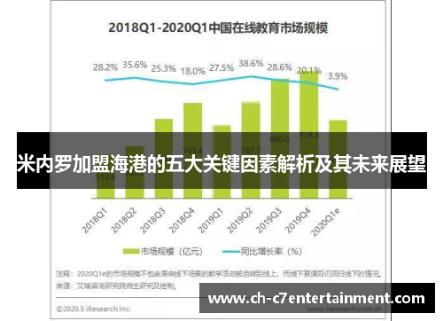 米内罗加盟海港的五大关键因素解析及其未来展望 米内罗加盟海港的五大关键因素解析及其未来展望