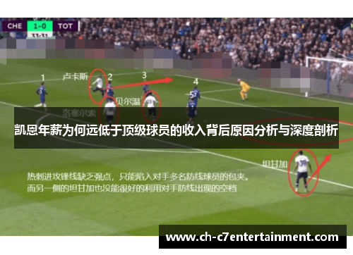 凯恩年薪为何远低于顶级球员的收入背后原因分析与深度剖析 凯恩年薪为何远低于顶级球员的收入背后原因分析与深度剖析