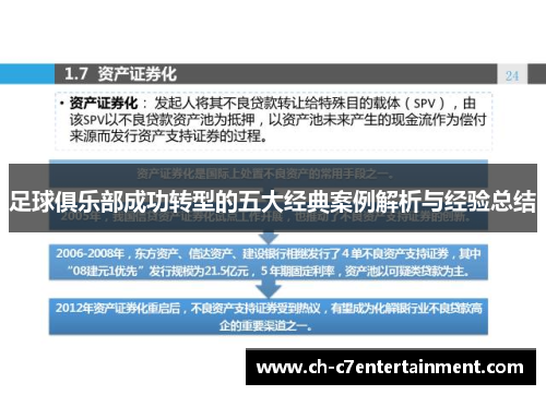 足球俱乐部成功转型的五大经典案例解析与经验总结 足球俱乐部成功转型的五大经典案例解析与经验总结