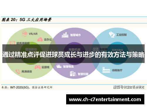通过精准点评促进球员成长与进步的有效方法与策略