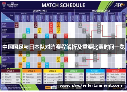 中国国足与日本队对阵赛程解析及重要比赛时间一览 中国国足与日本队对阵赛程解析及重要比赛时间一览