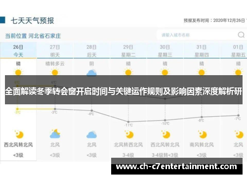 全面解读冬季转会窗开启时间与关键运作规则及影响因素深度解析研