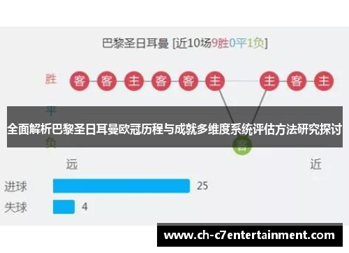 全面解析巴黎圣日耳曼欧冠历程与成就多维度系统评估方法研究探讨