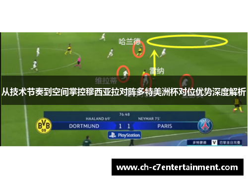 从技术节奏到空间掌控穆西亚拉对阵多特美洲杯对位优势深度解析